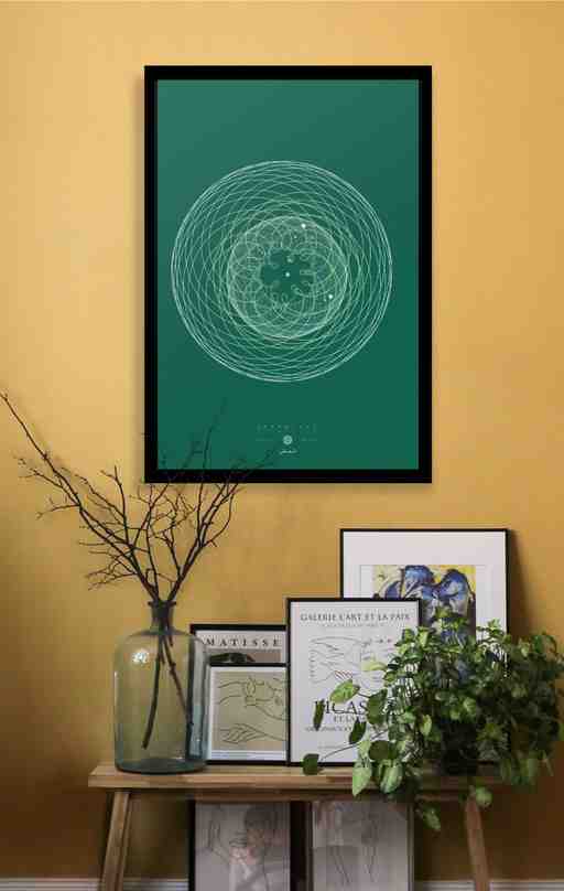 almagesto astronomy print poster art