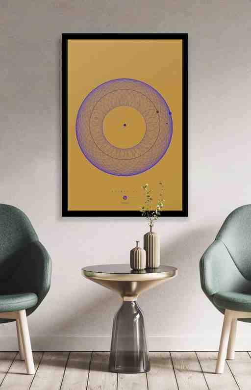 almagesto astronomy print poster art