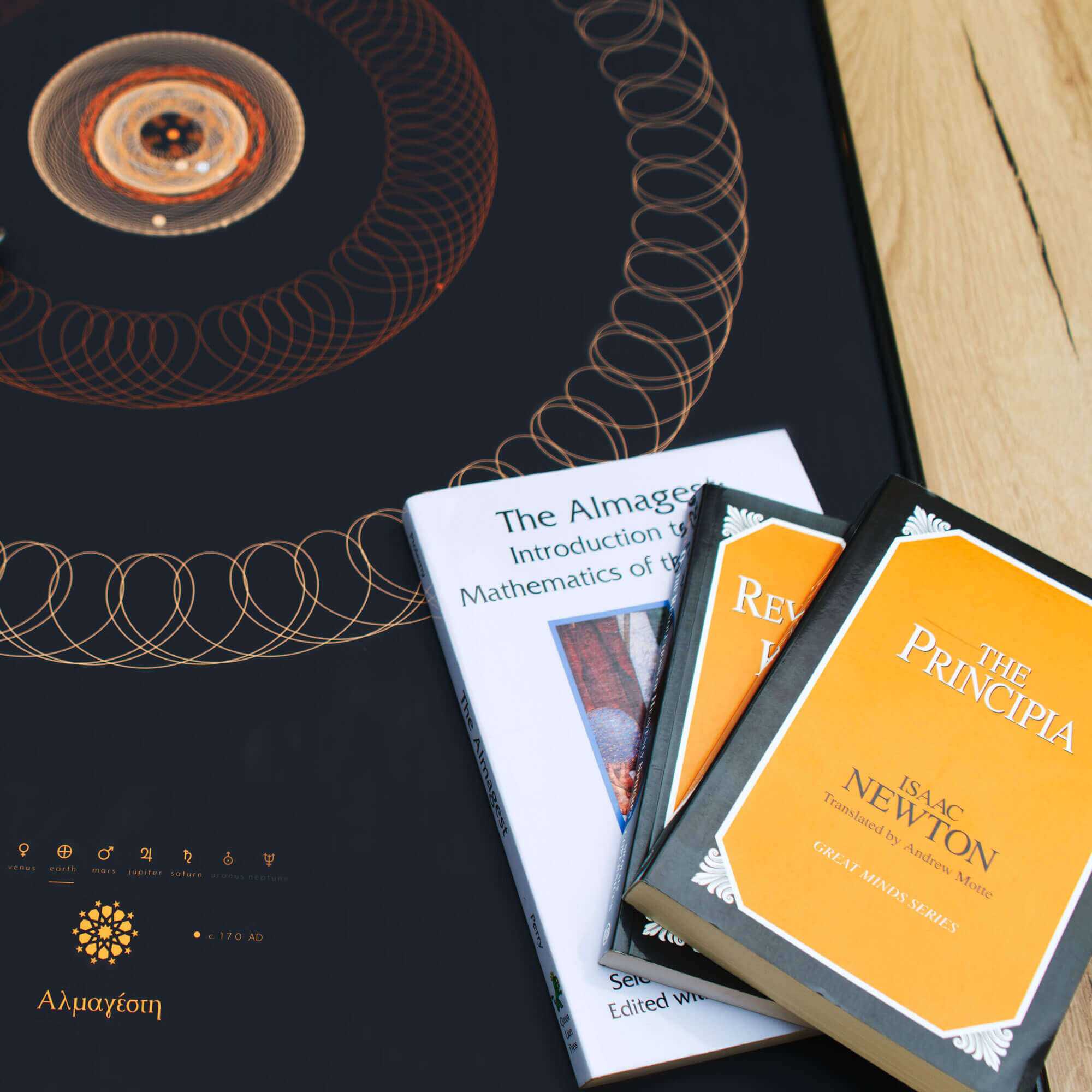 some inspirational books